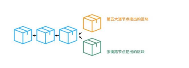 &#21315;&#20159;&#20307;&#32946;&#30331;&#24405;&#32593;&#31449;&#65288;&#20013;&#22269;&#65289;&#38598;&#22242;&#26377;&#38480;&#20844;&#21496;