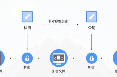 &#21315;&#20159;&#20307;&#32946;&#30331;&#24405;&#32593;&#31449;&#65288;&#20013;&#22269;&#65289;&#38598;&#22242;&#26377;&#38480;&#20844;&#21496;