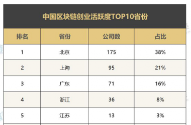 &#21315;&#20159;&#20307;&#32946;&#30331;&#24405;&#32593;&#31449;&#65288;&#20013;&#22269;&#65289;&#38598;&#22242;&#26377;&#38480;&#20844;&#21496;