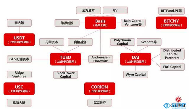 &#21315;&#20159;&#20307;&#32946;&#30331;&#24405;&#32593;&#31449;&#65288;&#20013;&#22269;&#65289;&#38598;&#22242;&#26377;&#38480;&#20844;&#21496;