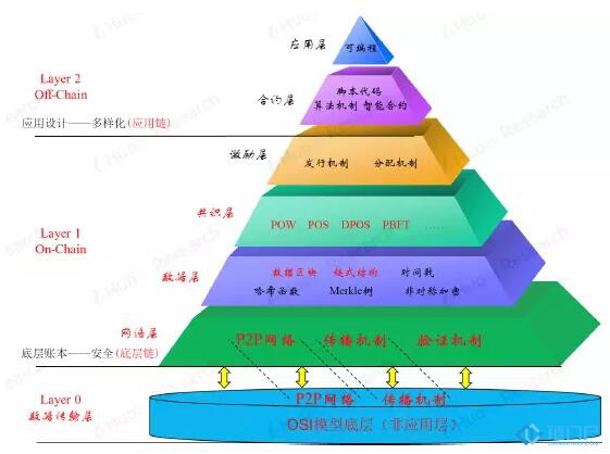 &#21315;&#20159;&#20307;&#32946;&#30331;&#24405;&#32593;&#31449;&#65288;&#20013;&#22269;&#65289;&#38598;&#22242;&#26377;&#38480;&#20844;&#21496;