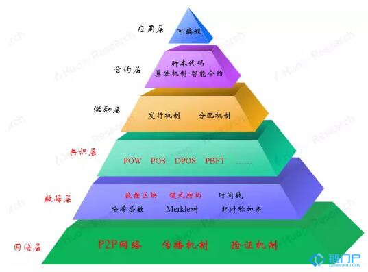 &#21315;&#20159;&#20307;&#32946;&#30331;&#24405;&#32593;&#31449;&#65288;&#20013;&#22269;&#65289;&#38598;&#22242;&#26377;&#38480;&#20844;&#21496;