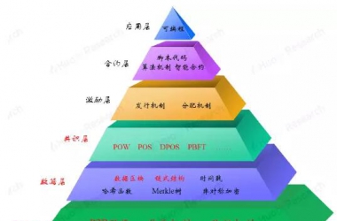 &#21315;&#20159;&#20307;&#32946;&#30331;&#24405;&#32593;&#31449;&#65288;&#20013;&#22269;&#65289;&#38598;&#22242;&#26377;&#38480;&#20844;&#21496;