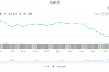 &#21315;&#20159;&#20307;&#32946;&#30331;&#24405;&#32593;&#31449;&#65288;&#20013;&#22269;&#65289;&#38598;&#22242;&#26377;&#38480;&#20844;&#21496;