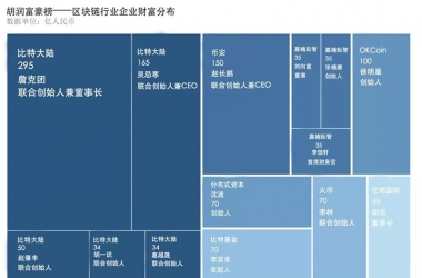 &#21315;&#20159;&#20307;&#32946;&#30331;&#24405;&#32593;&#31449;&#65288;&#20013;&#22269;&#65289;&#38598;&#22242;&#26377;&#38480;&#20844;&#21496;