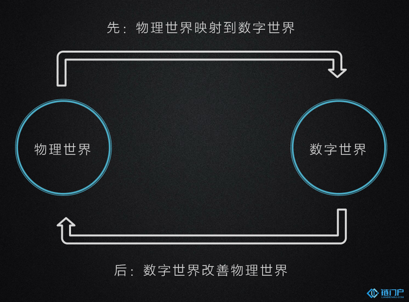 &#21315;&#20159;&#20307;&#32946;&#30331;&#24405;&#32593;&#31449;&#65288;&#20013;&#22269;&#65289;&#38598;&#22242;&#26377;&#38480;&#20844;&#21496;