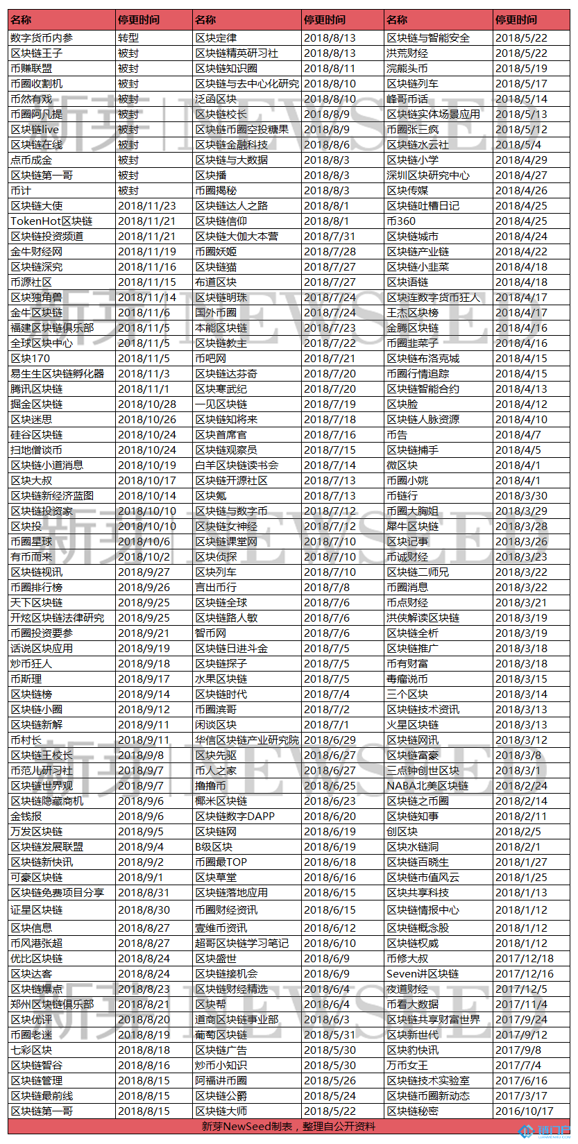 &#21315;&#20159;&#20307;&#32946;&#30331;&#24405;&#32593;&#31449;&#65288;&#20013;&#22269;&#65289;&#38598;&#22242;&#26377;&#38480;&#20844;&#21496;