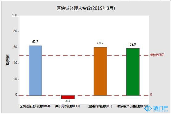 &#21315;&#20159;&#20307;&#32946;&#30331;&#24405;&#32593;&#31449;&#65288;&#20013;&#22269;&#65289;&#38598;&#22242;&#26377;&#38480;&#20844;&#21496;