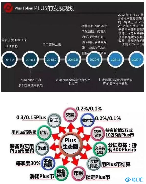 &#21315;&#20159;&#20307;&#32946;&#30331;&#24405;&#32593;&#31449;&#65288;&#20013;&#22269;&#65289;&#38598;&#22242;&#26377;&#38480;&#20844;&#21496;