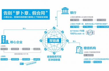 &#21315;&#20159;&#20307;&#32946;&#30331;&#24405;&#32593;&#31449;&#65288;&#20013;&#22269;&#65289;&#38598;&#22242;&#26377;&#38480;&#20844;&#21496;