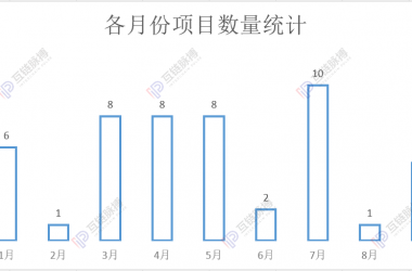 &#21315;&#20159;&#20307;&#32946;&#30331;&#24405;&#32593;&#31449;&#65288;&#20013;&#22269;&#65289;&#38598;&#22242;&#26377;&#38480;&#20844;&#21496;
