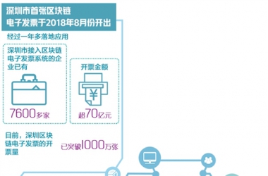 &#21315;&#20159;&#20307;&#32946;&#30331;&#24405;&#32593;&#31449;&#65288;&#20013;&#22269;&#65289;&#38598;&#22242;&#26377;&#38480;&#20844;&#21496;