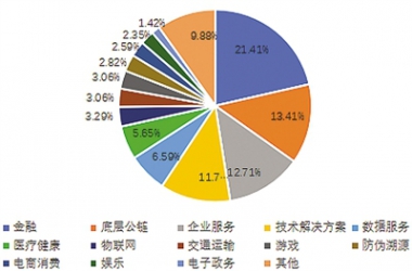 &#21315;&#20159;&#20307;&#32946;&#30331;&#24405;&#32593;&#31449;&#65288;&#20013;&#22269;&#65289;&#38598;&#22242;&#26377;&#38480;&#20844;&#21496;