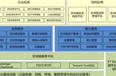 &#21315;&#20159;&#20307;&#32946;&#30331;&#24405;&#32593;&#31449;&#65288;&#20013;&#22269;&#65289;&#38598;&#22242;&#26377;&#38480;&#20844;&#21496;