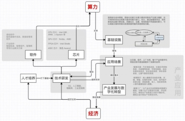 &#21315;&#20159;&#20307;&#32946;&#30331;&#24405;&#32593;&#31449;&#65288;&#20013;&#22269;&#65289;&#38598;&#22242;&#26377;&#38480;&#20844;&#21496;