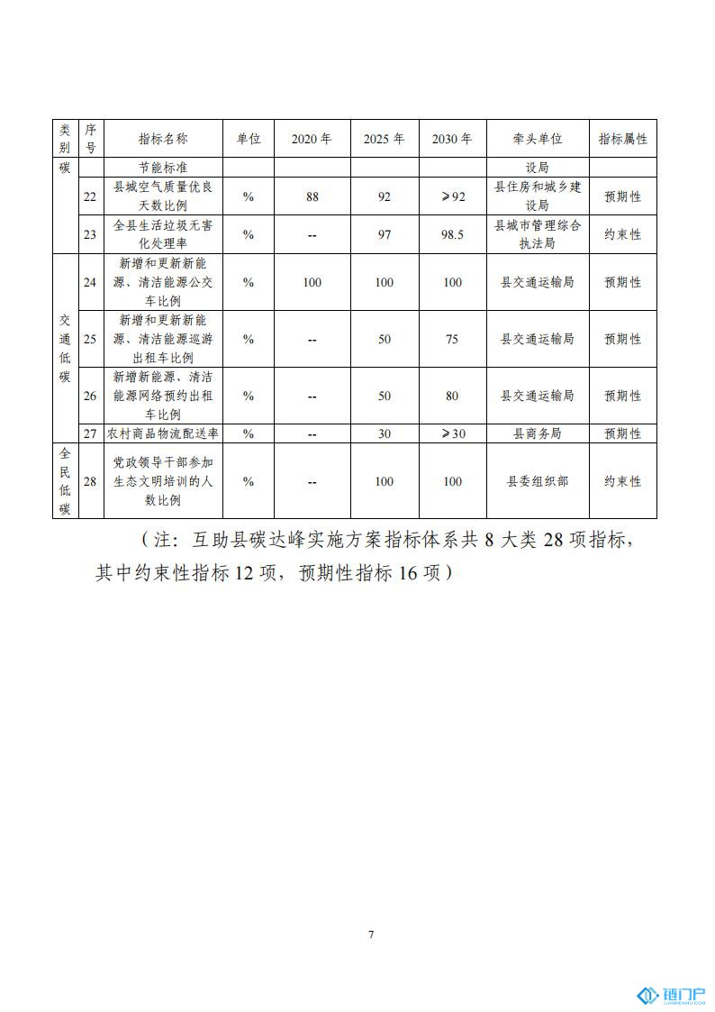 &#21315;&#20159;&#20307;&#32946;&#30331;&#24405;&#32593;&#31449;&#65288;&#20013;&#22269;&#65289;&#38598;&#22242;&#26377;&#38480;&#20844;&#21496;