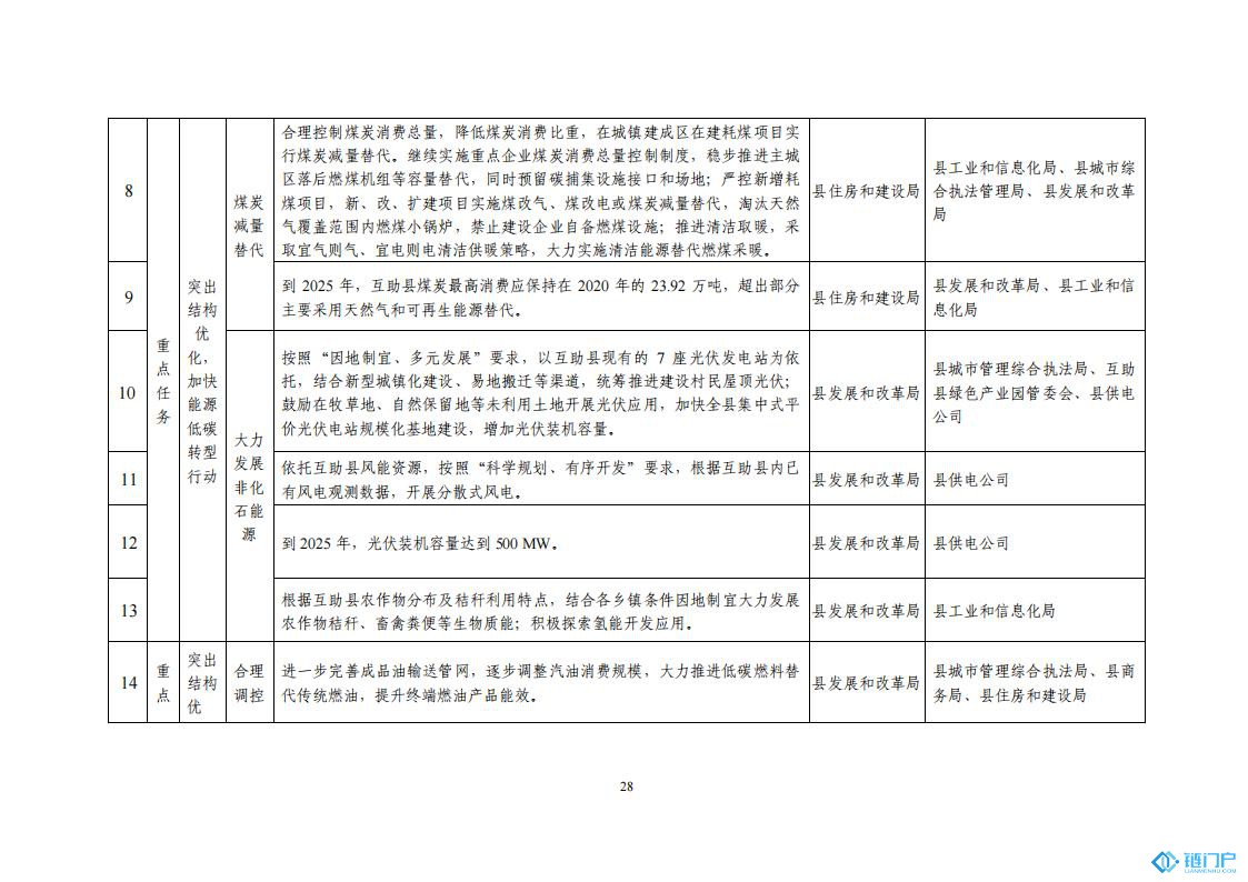 &#21315;&#20159;&#20307;&#32946;&#30331;&#24405;&#32593;&#31449;&#65288;&#20013;&#22269;&#65289;&#38598;&#22242;&#26377;&#38480;&#20844;&#21496;