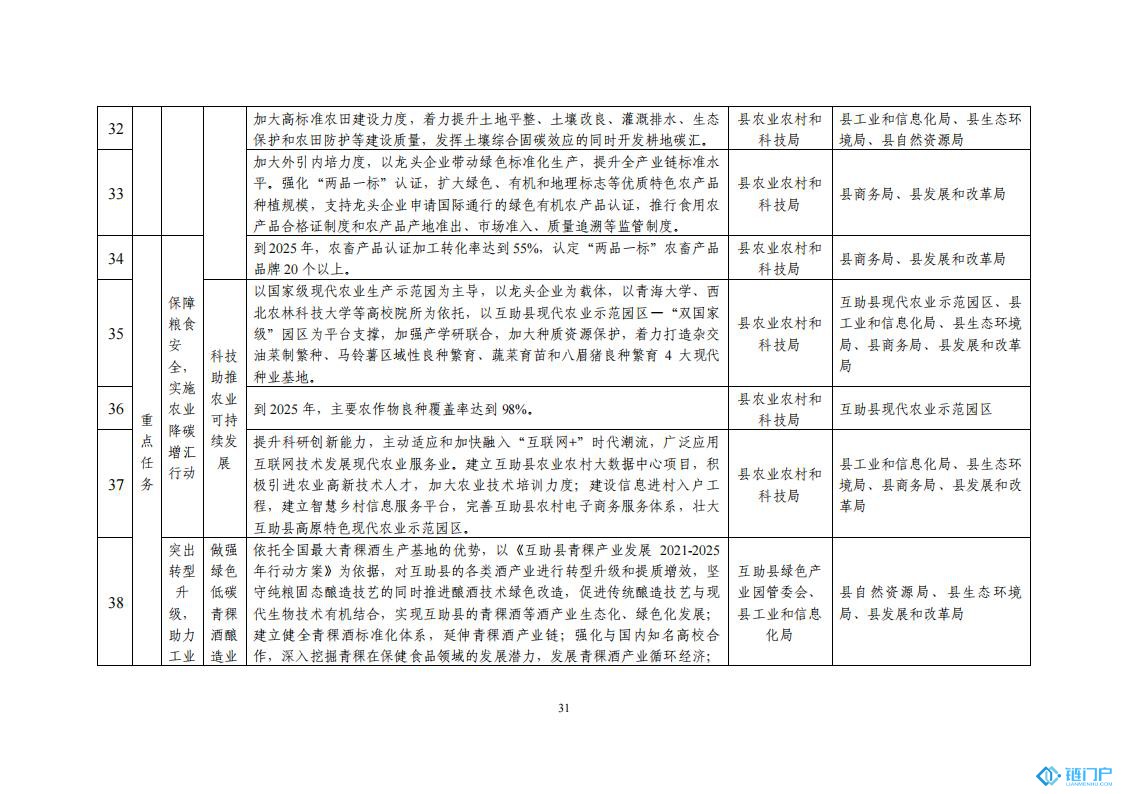 &#21315;&#20159;&#20307;&#32946;&#30331;&#24405;&#32593;&#31449;&#65288;&#20013;&#22269;&#65289;&#38598;&#22242;&#26377;&#38480;&#20844;&#21496;