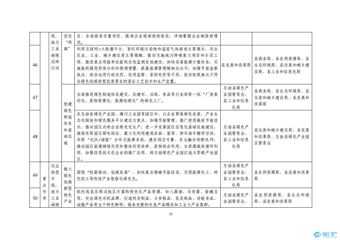 &#21315;&#20159;&#20307;&#32946;&#30331;&#24405;&#32593;&#31449;&#65288;&#20013;&#22269;&#65289;&#38598;&#22242;&#26377;&#38480;&#20844;&#21496;