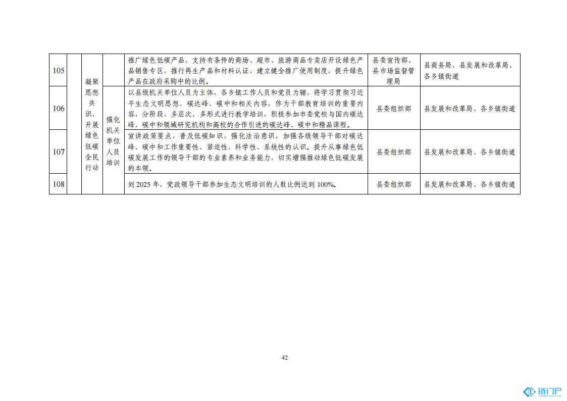 &#21315;&#20159;&#20307;&#32946;&#30331;&#24405;&#32593;&#31449;&#65288;&#20013;&#22269;&#65289;&#38598;&#22242;&#26377;&#38480;&#20844;&#21496;