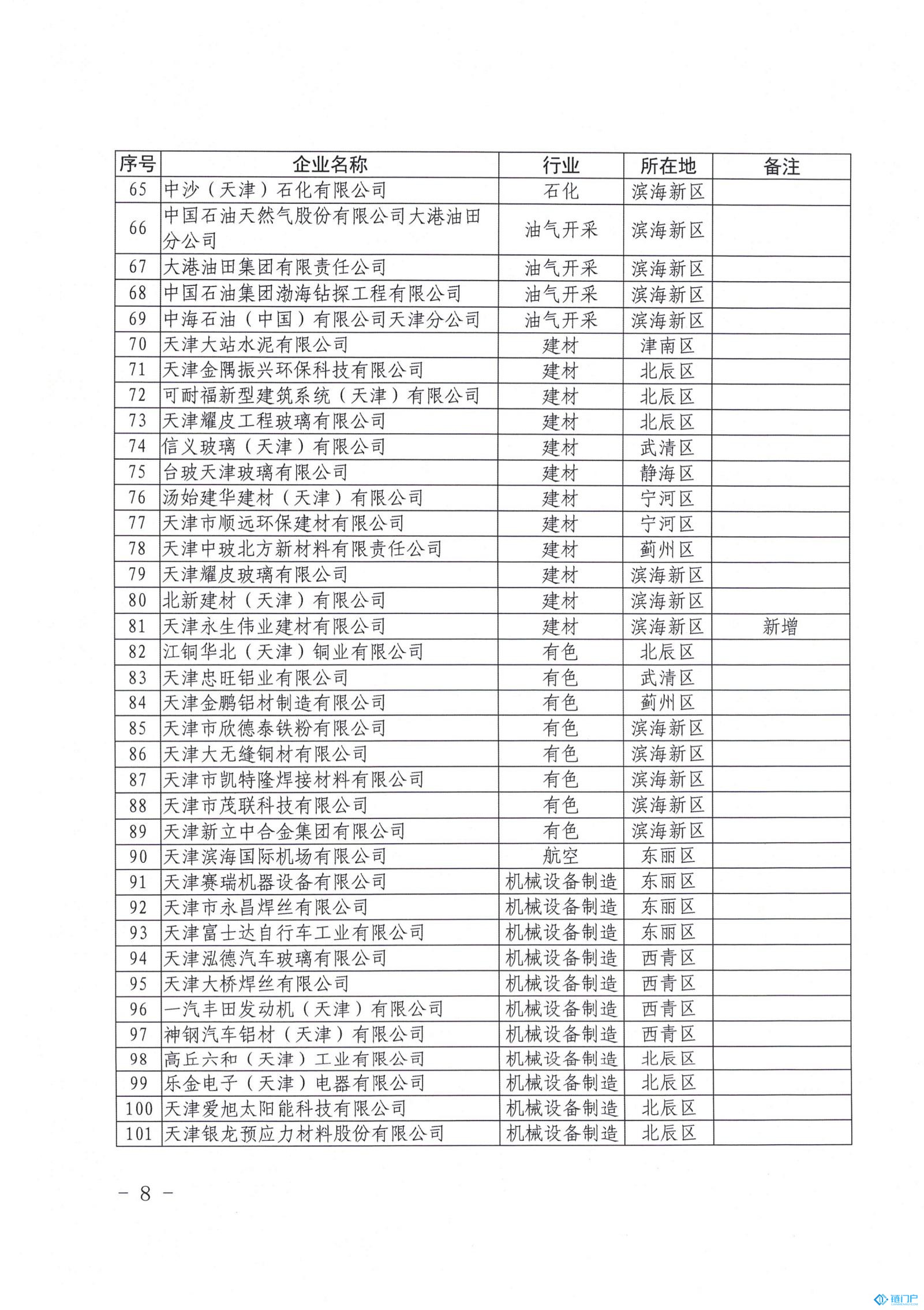 &#21315;&#20159;&#20307;&#32946;&#30331;&#24405;&#32593;&#31449;&#65288;&#20013;&#22269;&#65289;&#38598;&#22242;&#26377;&#38480;&#20844;&#21496;