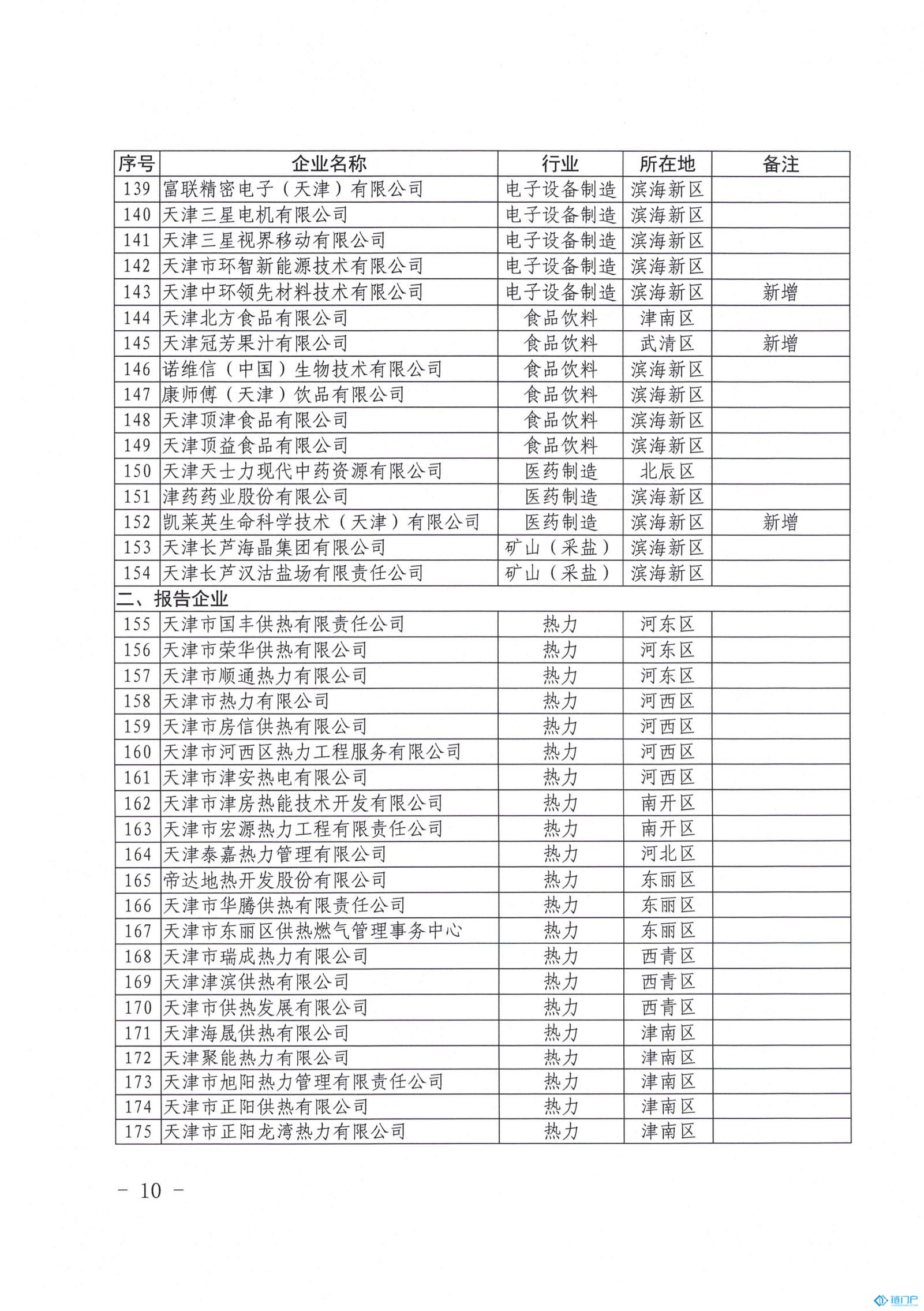 &#21315;&#20159;&#20307;&#32946;&#30331;&#24405;&#32593;&#31449;&#65288;&#20013;&#22269;&#65289;&#38598;&#22242;&#26377;&#38480;&#20844;&#21496;