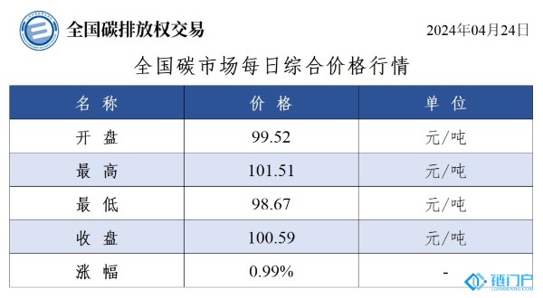 &#21315;&#20159;&#20307;&#32946;&#30331;&#24405;&#32593;&#31449;&#65288;&#20013;&#22269;&#65289;&#38598;&#22242;&#26377;&#38480;&#20844;&#21496;