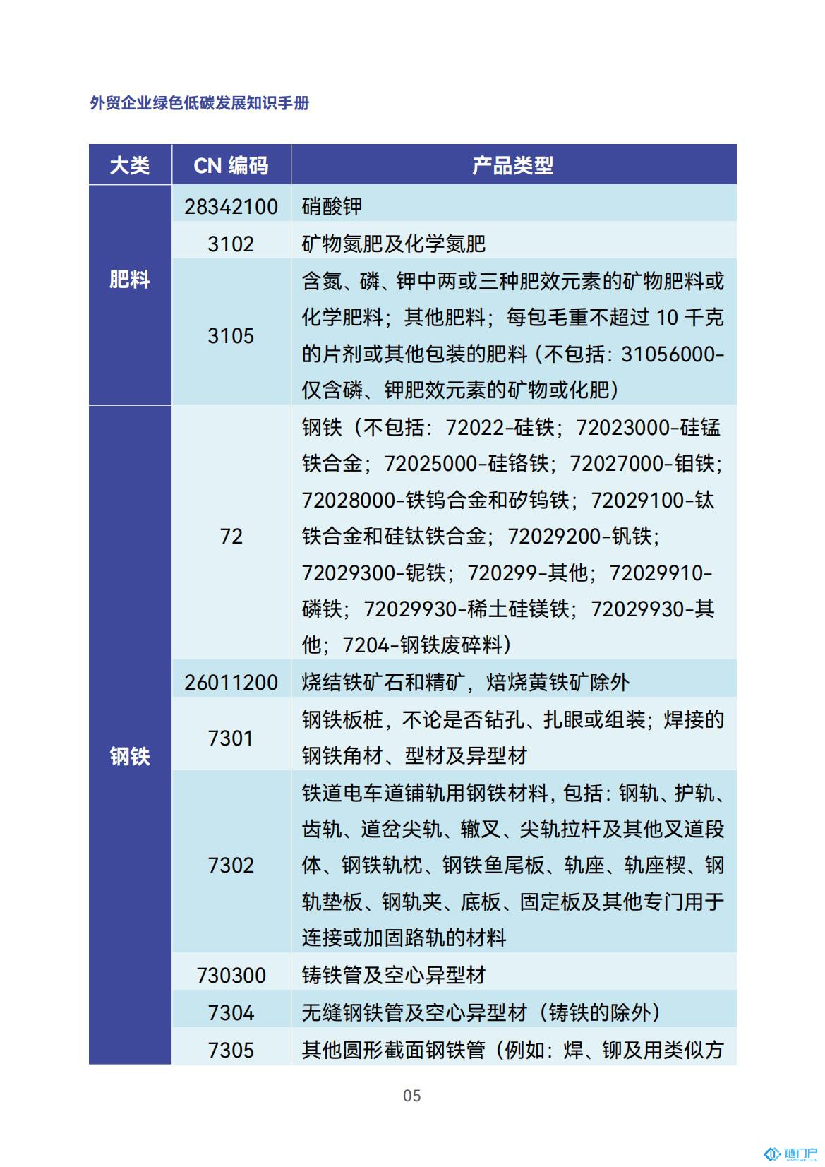&#21315;&#20159;&#20307;&#32946;&#30331;&#24405;&#32593;&#31449;&#65288;&#20013;&#22269;&#65289;&#38598;&#22242;&#26377;&#38480;&#20844;&#21496;
