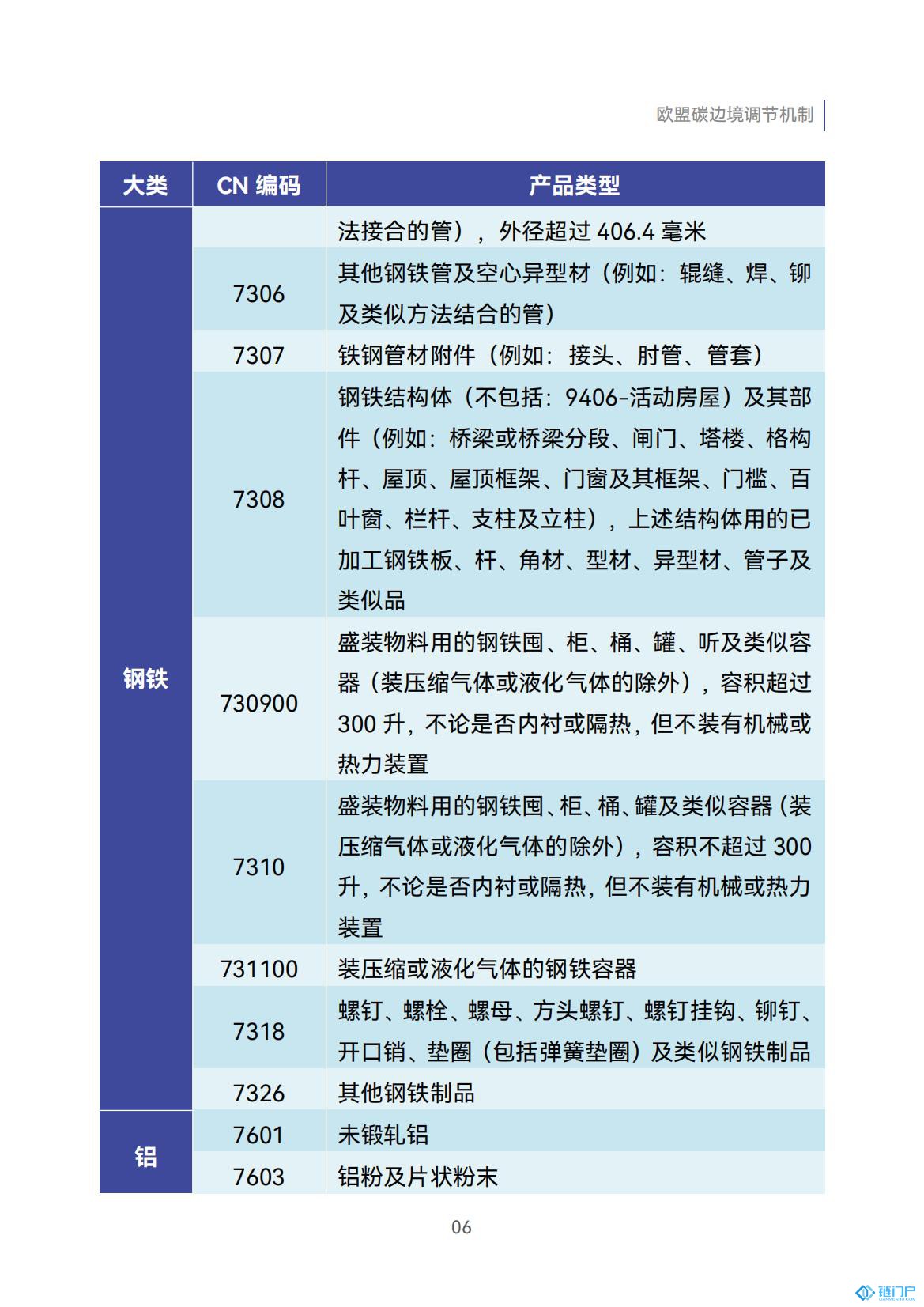 &#21315;&#20159;&#20307;&#32946;&#30331;&#24405;&#32593;&#31449;&#65288;&#20013;&#22269;&#65289;&#38598;&#22242;&#26377;&#38480;&#20844;&#21496;