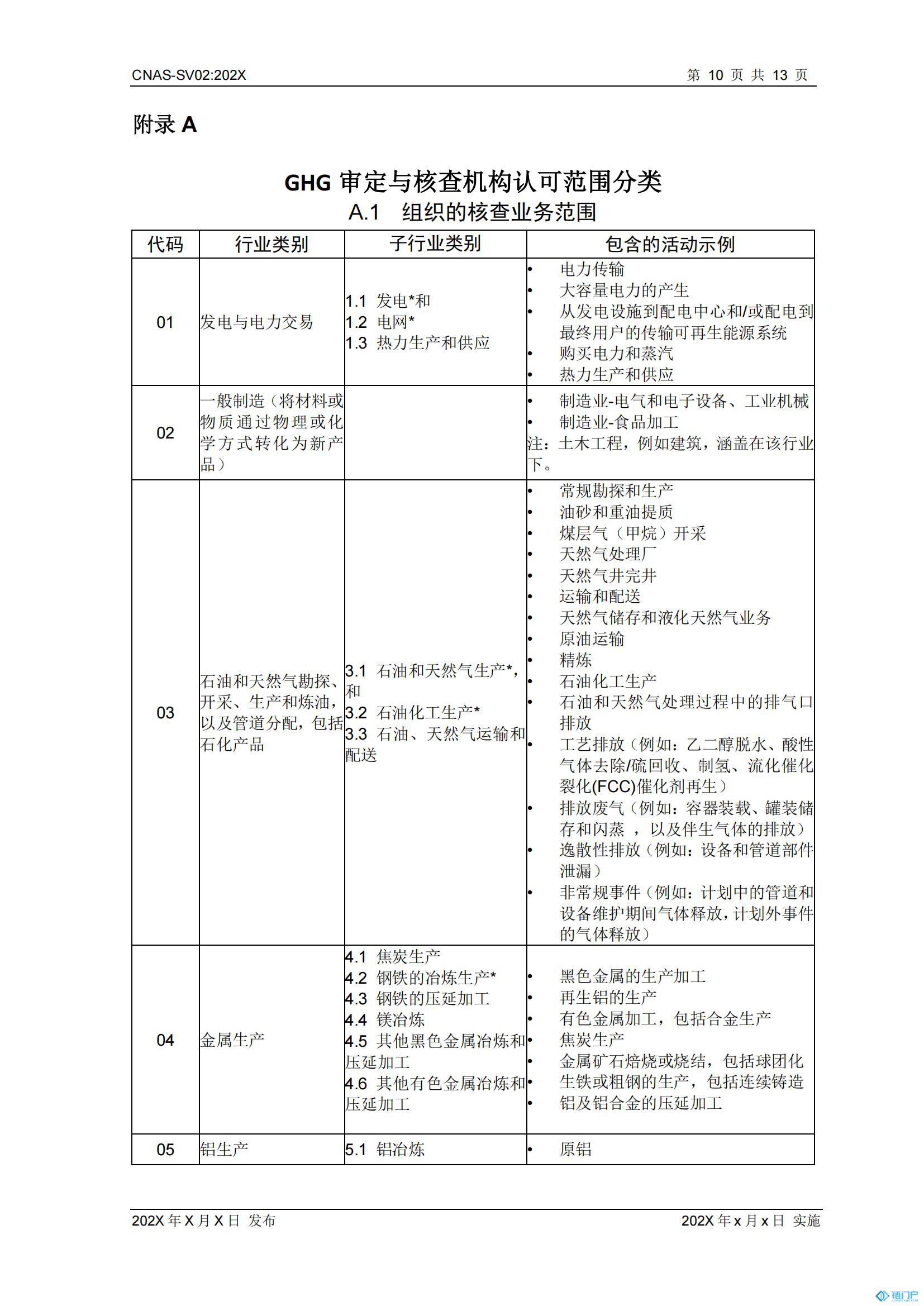 &#21315;&#20159;&#20307;&#32946;&#30331;&#24405;&#32593;&#31449;&#65288;&#20013;&#22269;&#65289;&#38598;&#22242;&#26377;&#38480;&#20844;&#21496;