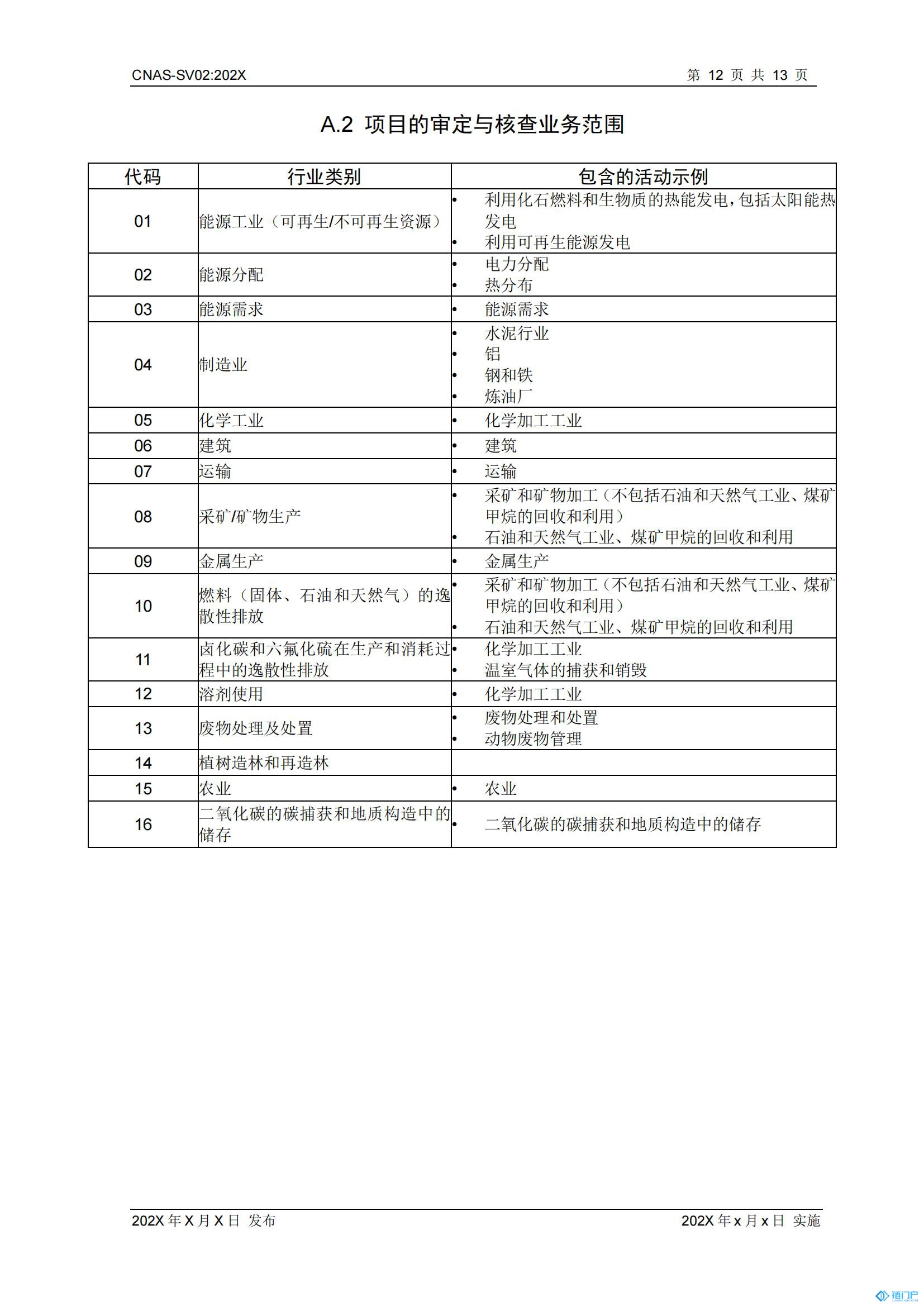 &#21315;&#20159;&#20307;&#32946;&#30331;&#24405;&#32593;&#31449;&#65288;&#20013;&#22269;&#65289;&#38598;&#22242;&#26377;&#38480;&#20844;&#21496;