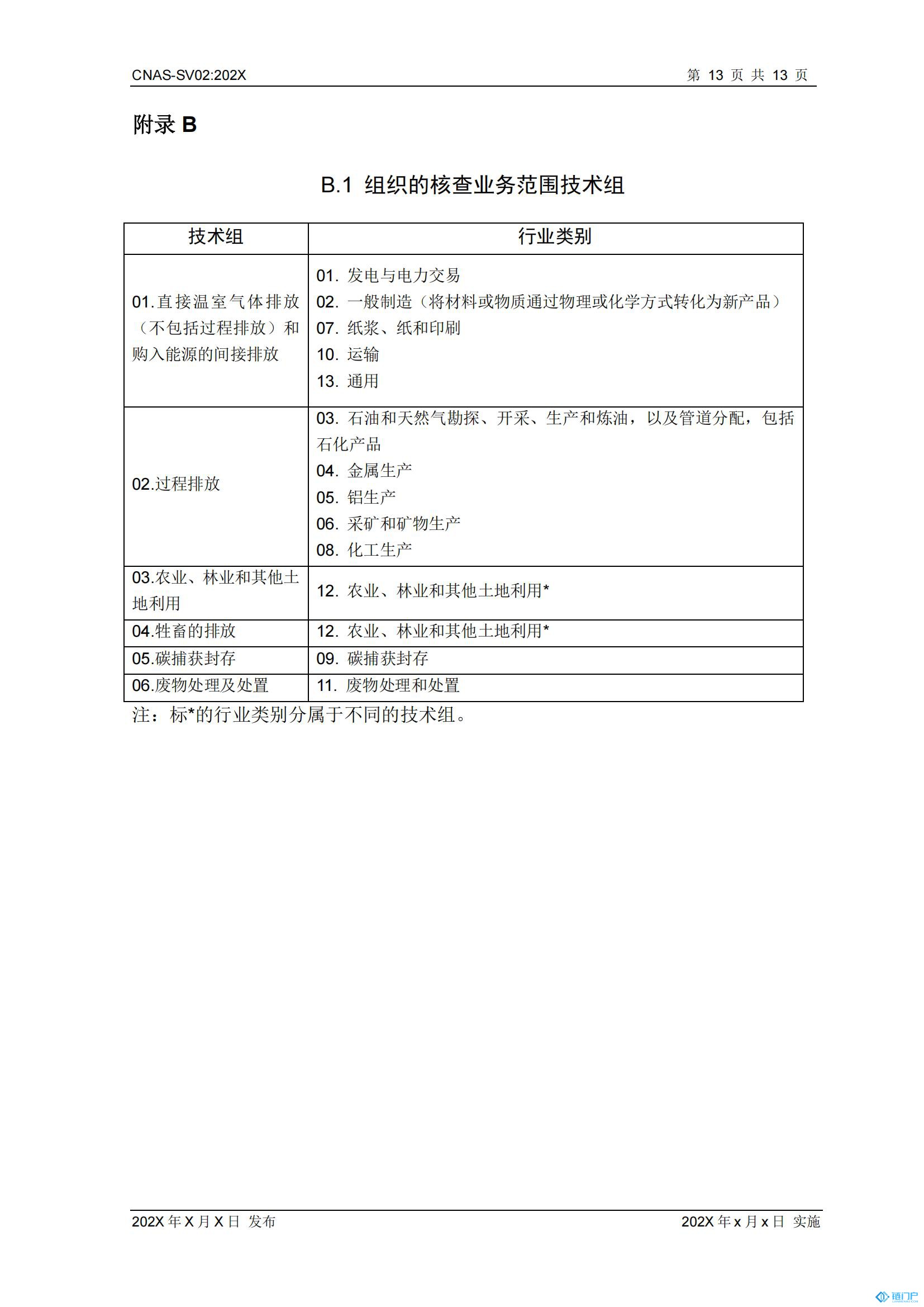 &#21315;&#20159;&#20307;&#32946;&#30331;&#24405;&#32593;&#31449;&#65288;&#20013;&#22269;&#65289;&#38598;&#22242;&#26377;&#38480;&#20844;&#21496;