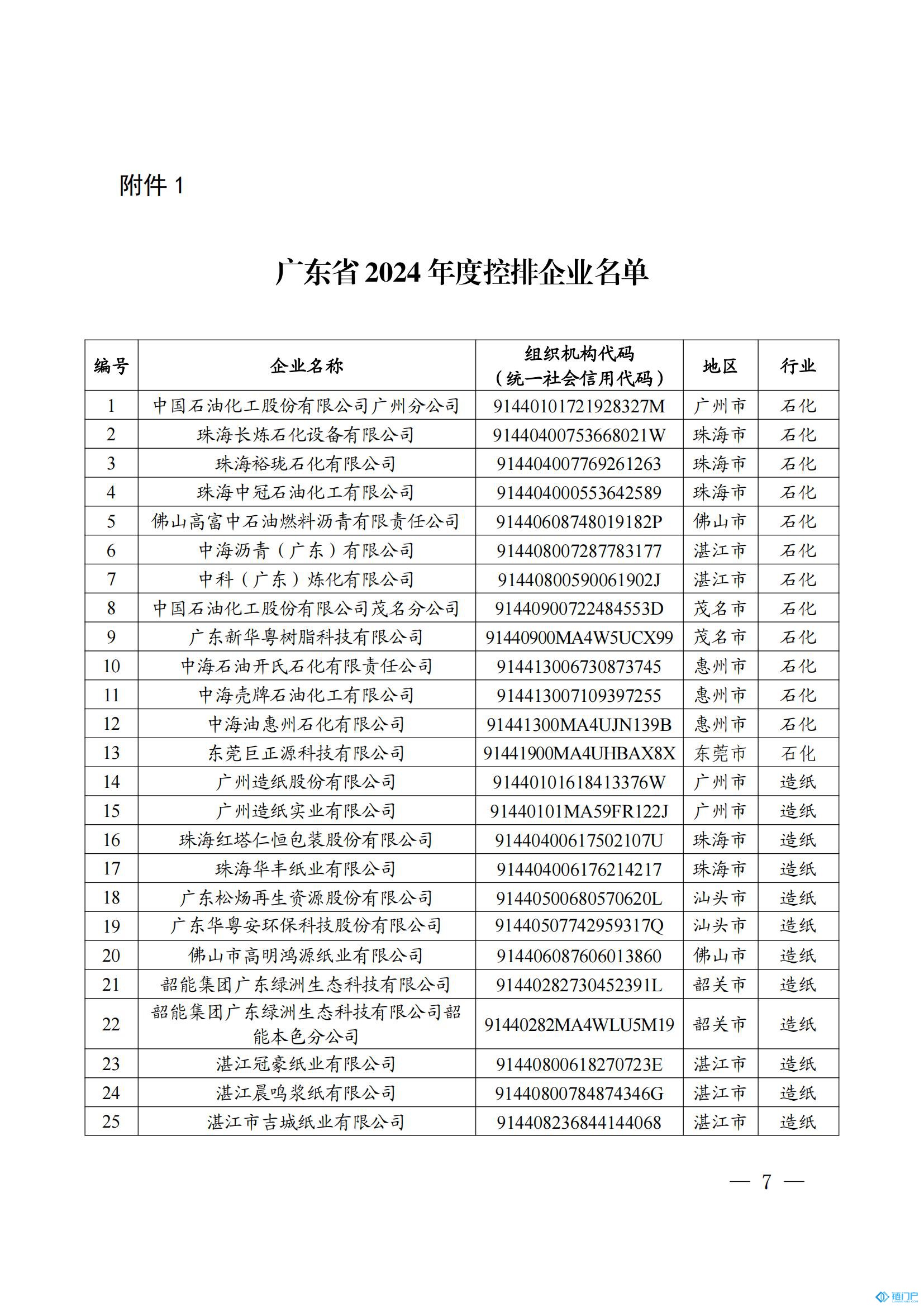 &#21315;&#20159;&#20307;&#32946;&#30331;&#24405;&#32593;&#31449;&#65288;&#20013;&#22269;&#65289;&#38598;&#22242;&#26377;&#38480;&#20844;&#21496;