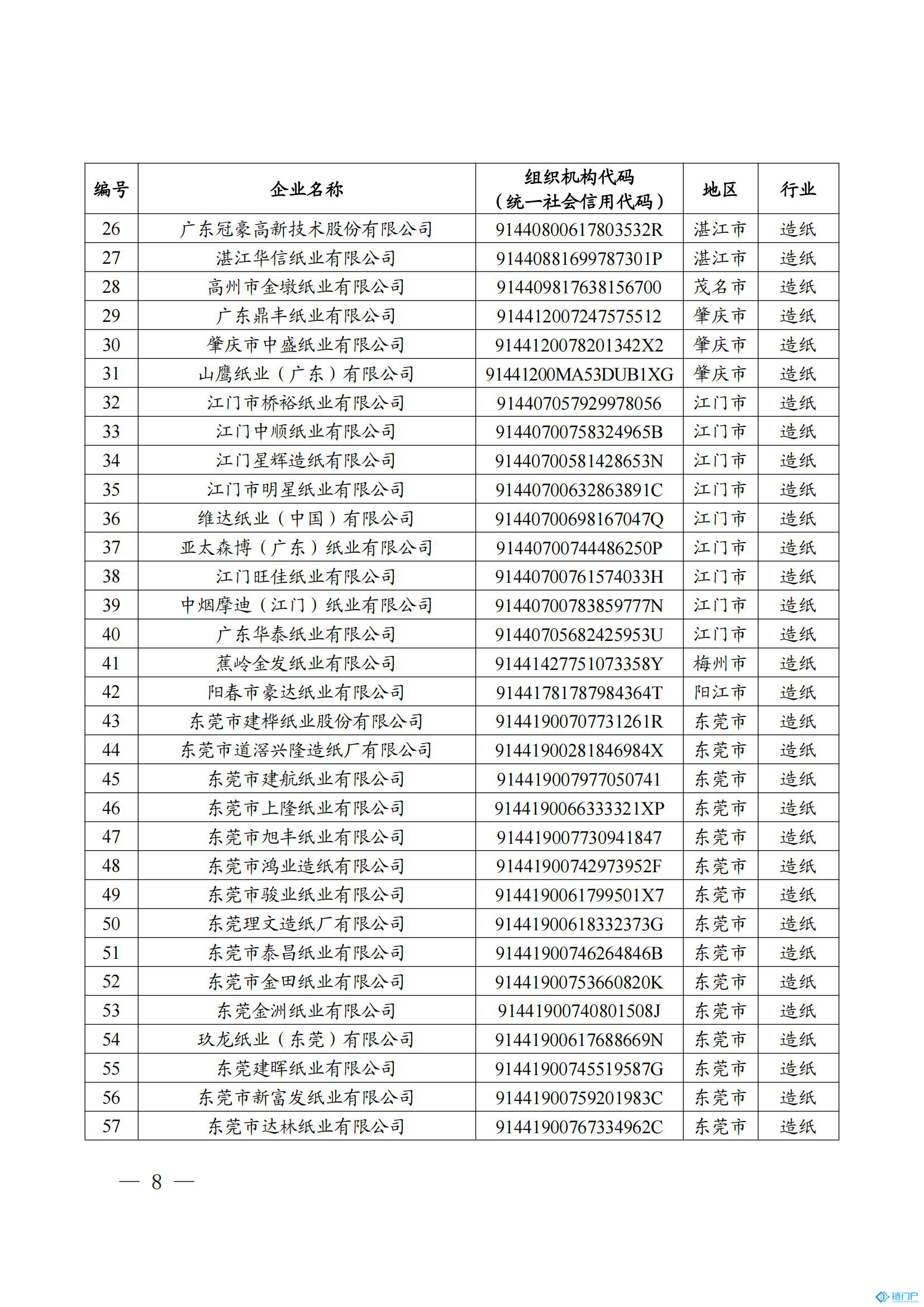 &#21315;&#20159;&#20307;&#32946;&#30331;&#24405;&#32593;&#31449;&#65288;&#20013;&#22269;&#65289;&#38598;&#22242;&#26377;&#38480;&#20844;&#21496;