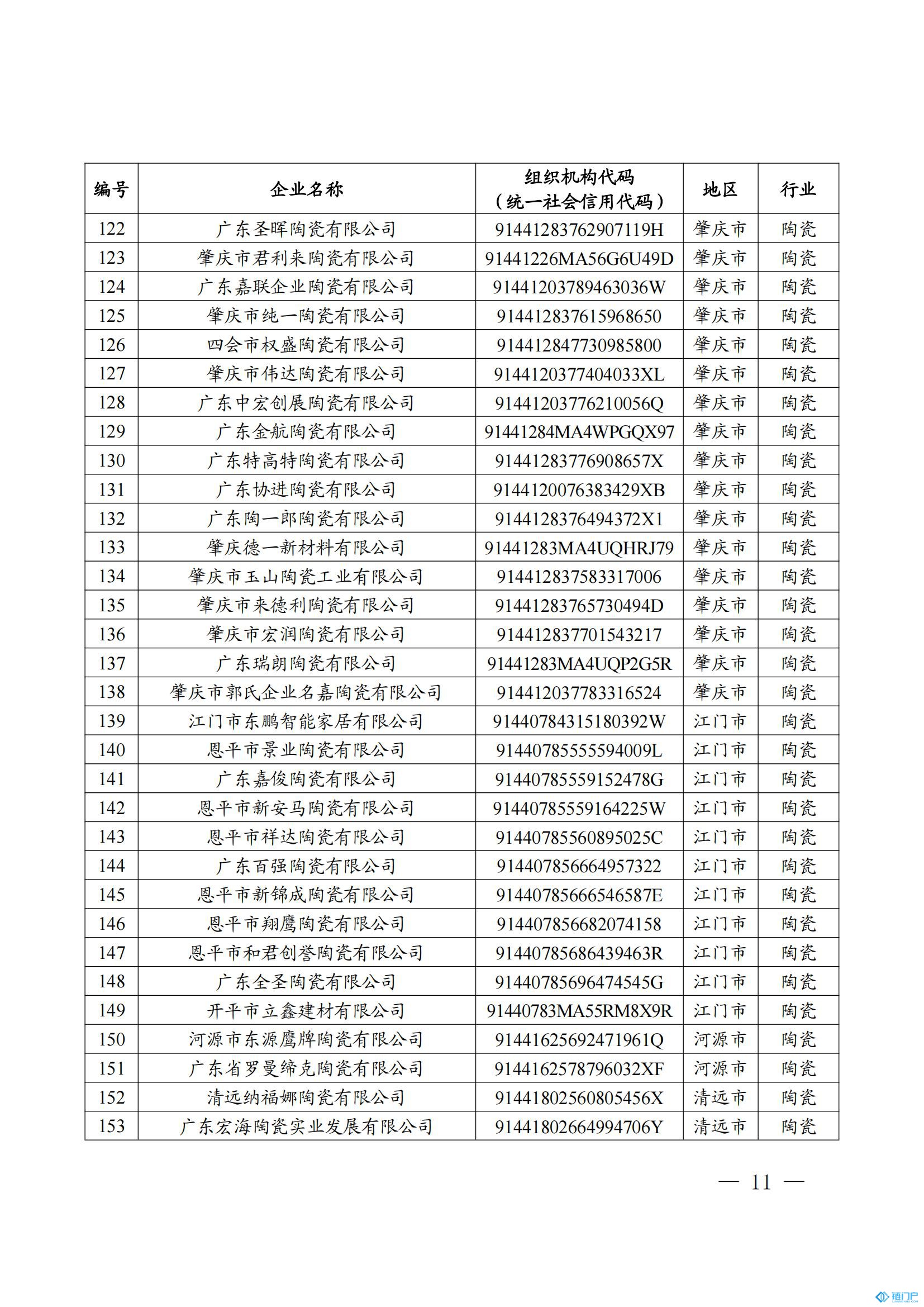 &#21315;&#20159;&#20307;&#32946;&#30331;&#24405;&#32593;&#31449;&#65288;&#20013;&#22269;&#65289;&#38598;&#22242;&#26377;&#38480;&#20844;&#21496;
