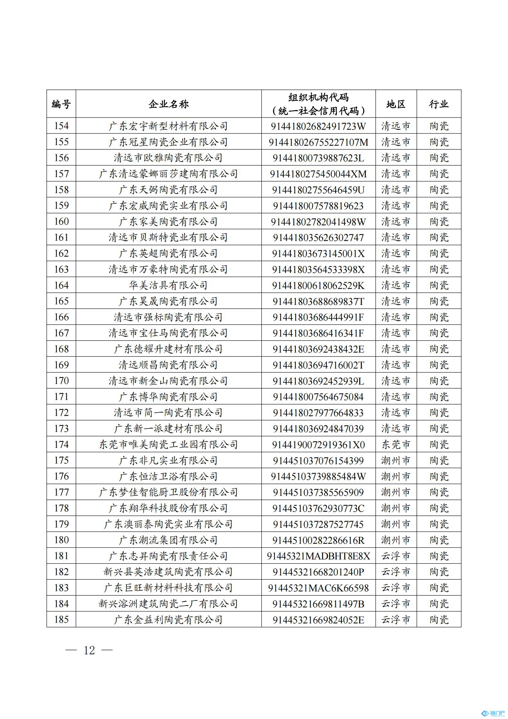 &#21315;&#20159;&#20307;&#32946;&#30331;&#24405;&#32593;&#31449;&#65288;&#20013;&#22269;&#65289;&#38598;&#22242;&#26377;&#38480;&#20844;&#21496;