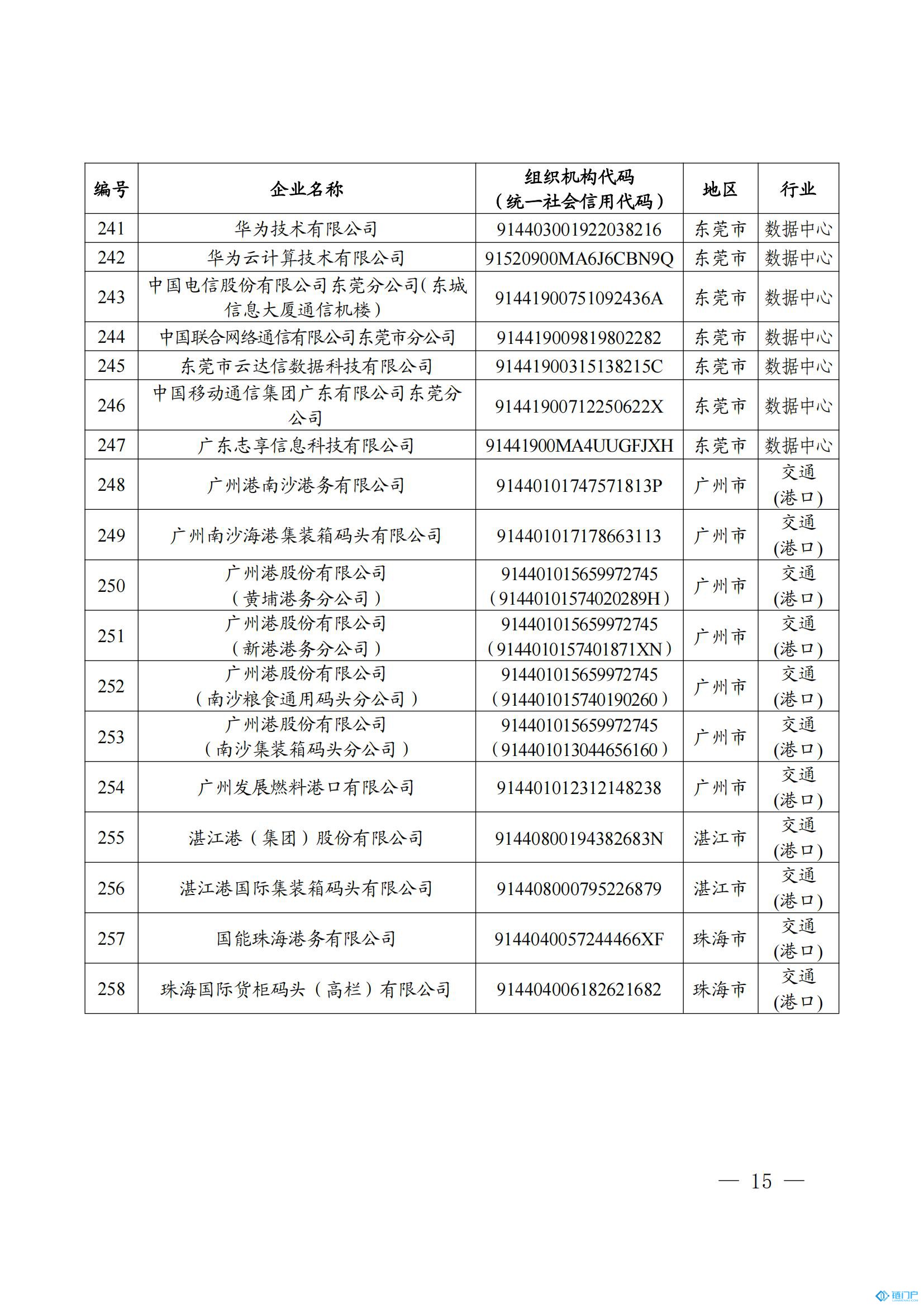 &#21315;&#20159;&#20307;&#32946;&#30331;&#24405;&#32593;&#31449;&#65288;&#20013;&#22269;&#65289;&#38598;&#22242;&#26377;&#38480;&#20844;&#21496;