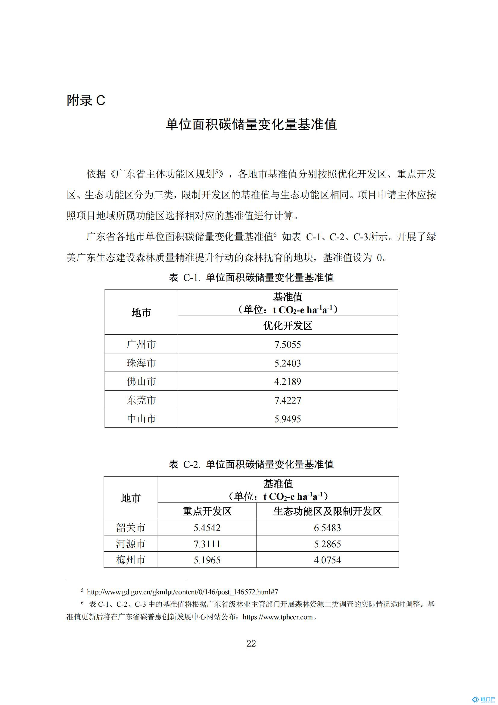 &#21315;&#20159;&#20307;&#32946;&#30331;&#24405;&#32593;&#31449;&#65288;&#20013;&#22269;&#65289;&#38598;&#22242;&#26377;&#38480;&#20844;&#21496;