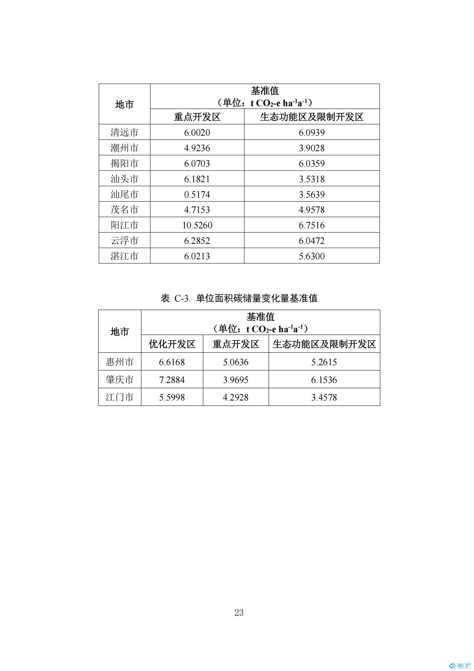 &#21315;&#20159;&#20307;&#32946;&#30331;&#24405;&#32593;&#31449;&#65288;&#20013;&#22269;&#65289;&#38598;&#22242;&#26377;&#38480;&#20844;&#21496;