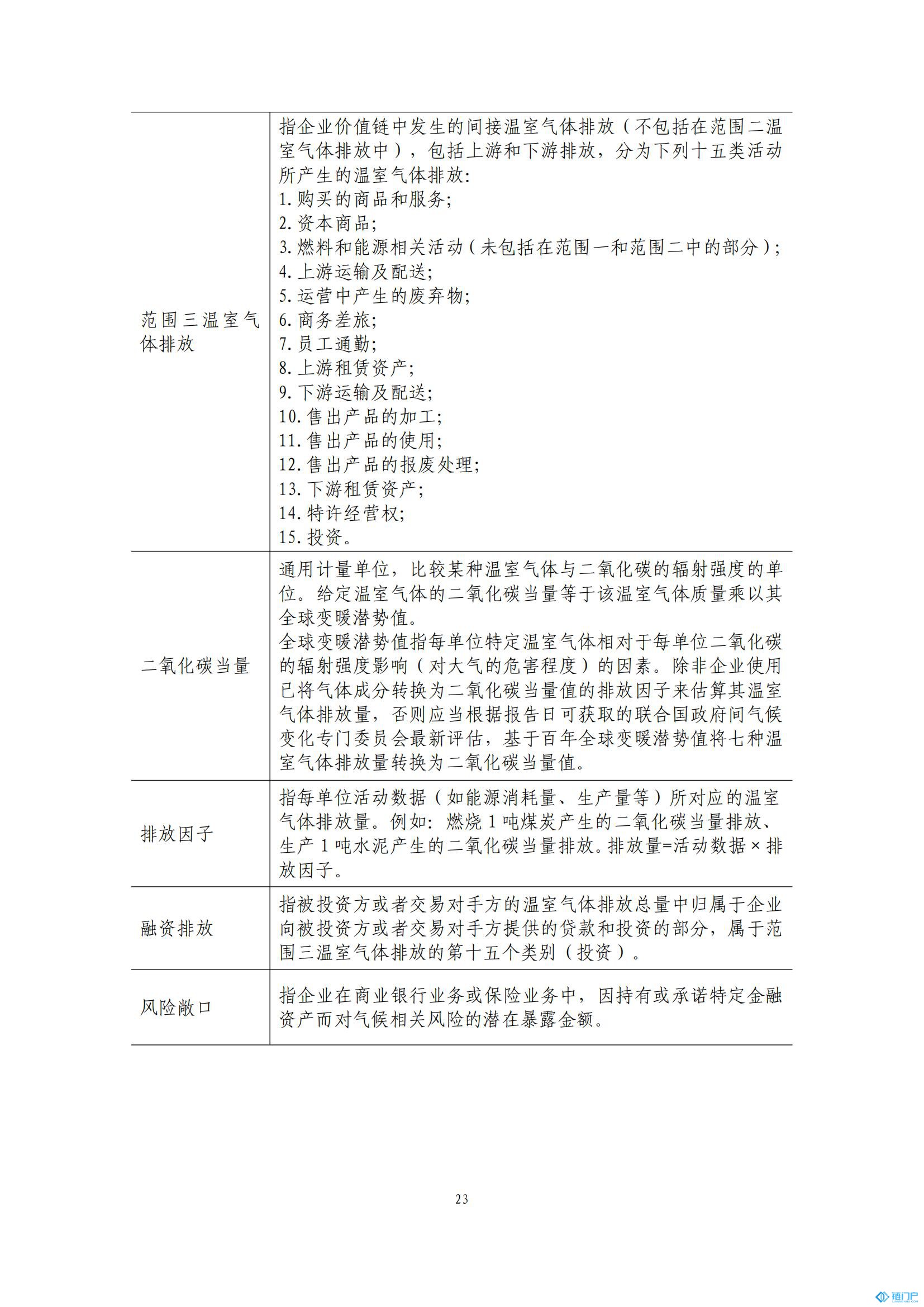 &#21315;&#20159;&#20307;&#32946;&#30331;&#24405;&#32593;&#31449;&#65288;&#20013;&#22269;&#65289;&#38598;&#22242;&#26377;&#38480;&#20844;&#21496;