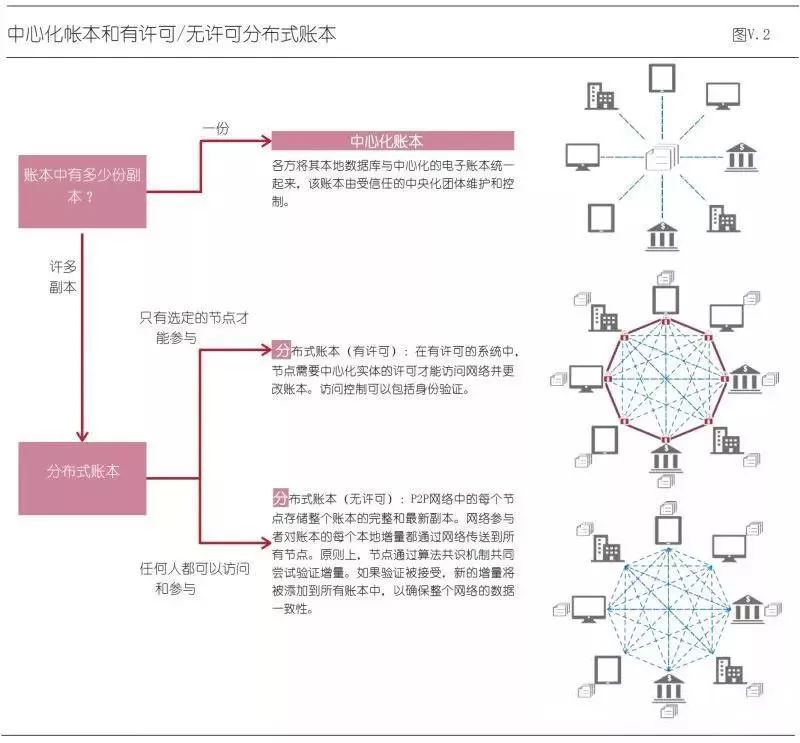 &#21315;&#20159;&#20307;&#32946;&#30331;&#24405;&#32593;&#31449;&#65288;&#20013;&#22269;&#65289;&#38598;&#22242;&#26377;&#38480;&#20844;&#21496;