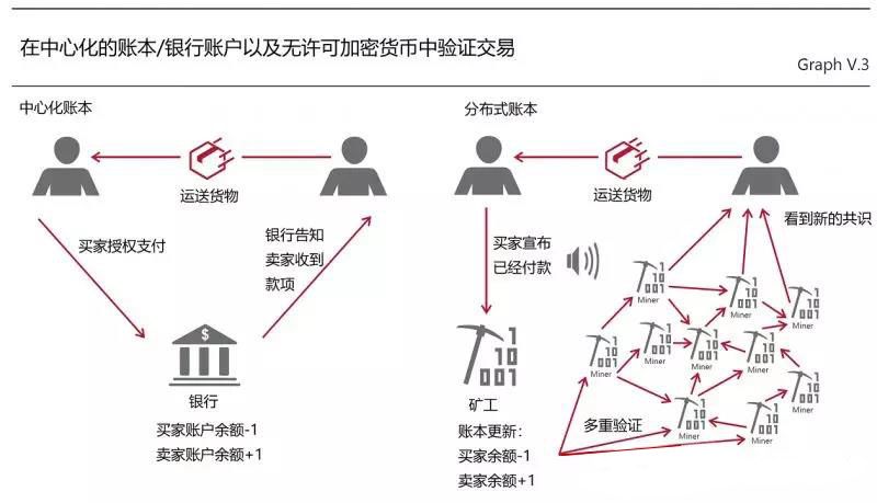 &#21315;&#20159;&#20307;&#32946;&#30331;&#24405;&#32593;&#31449;&#65288;&#20013;&#22269;&#65289;&#38598;&#22242;&#26377;&#38480;&#20844;&#21496;
